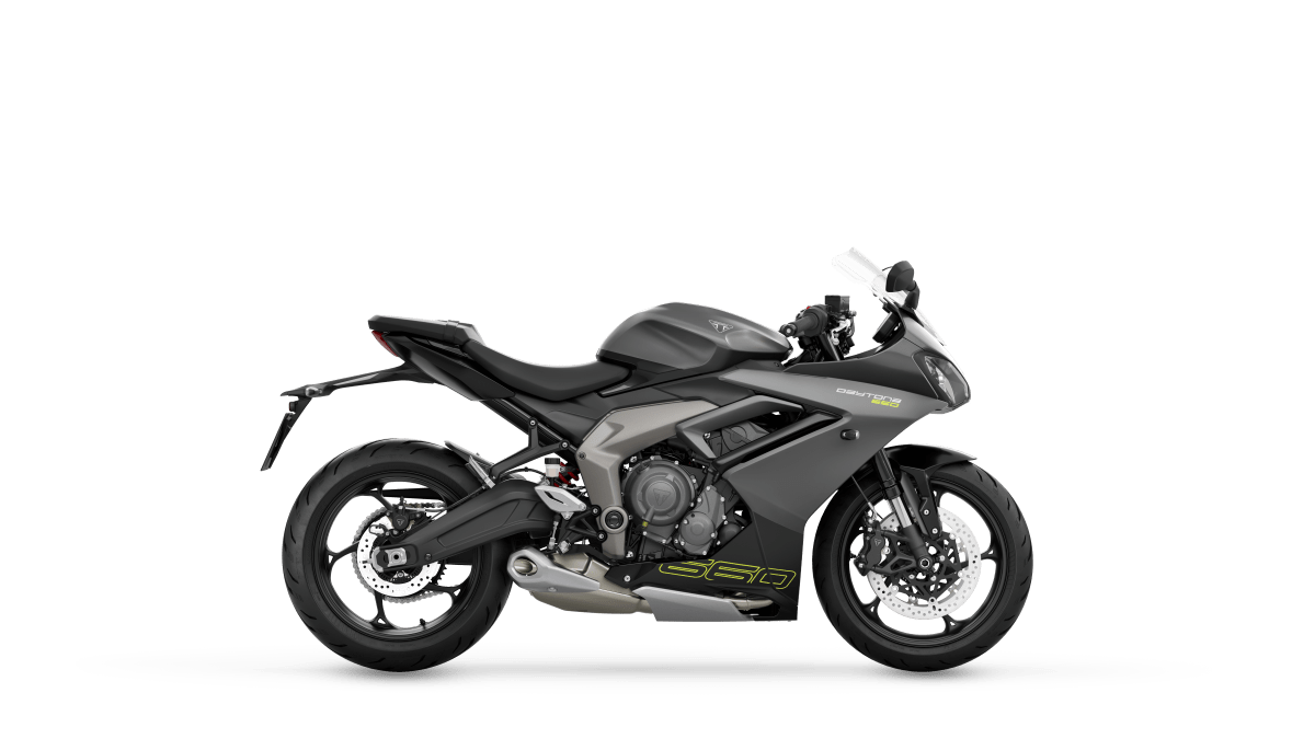 Triumph Daytona 660