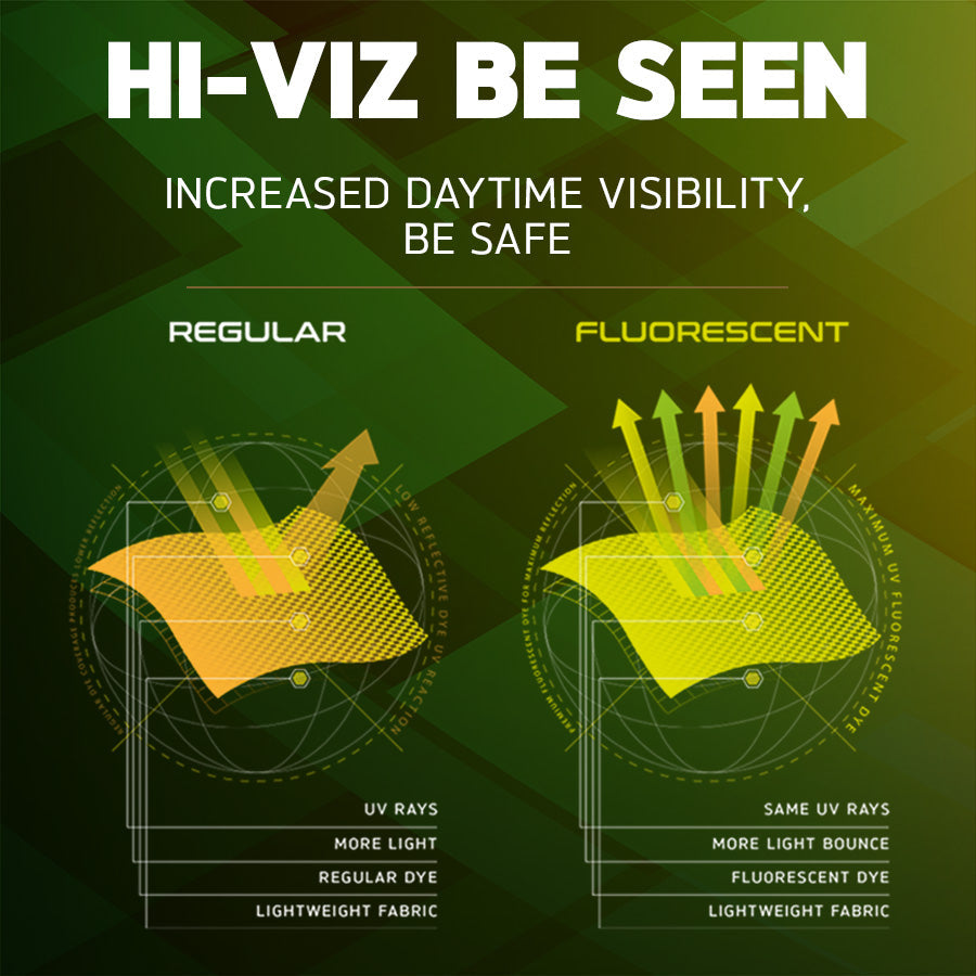 Triumph Bright Packable Hi Vis Vest