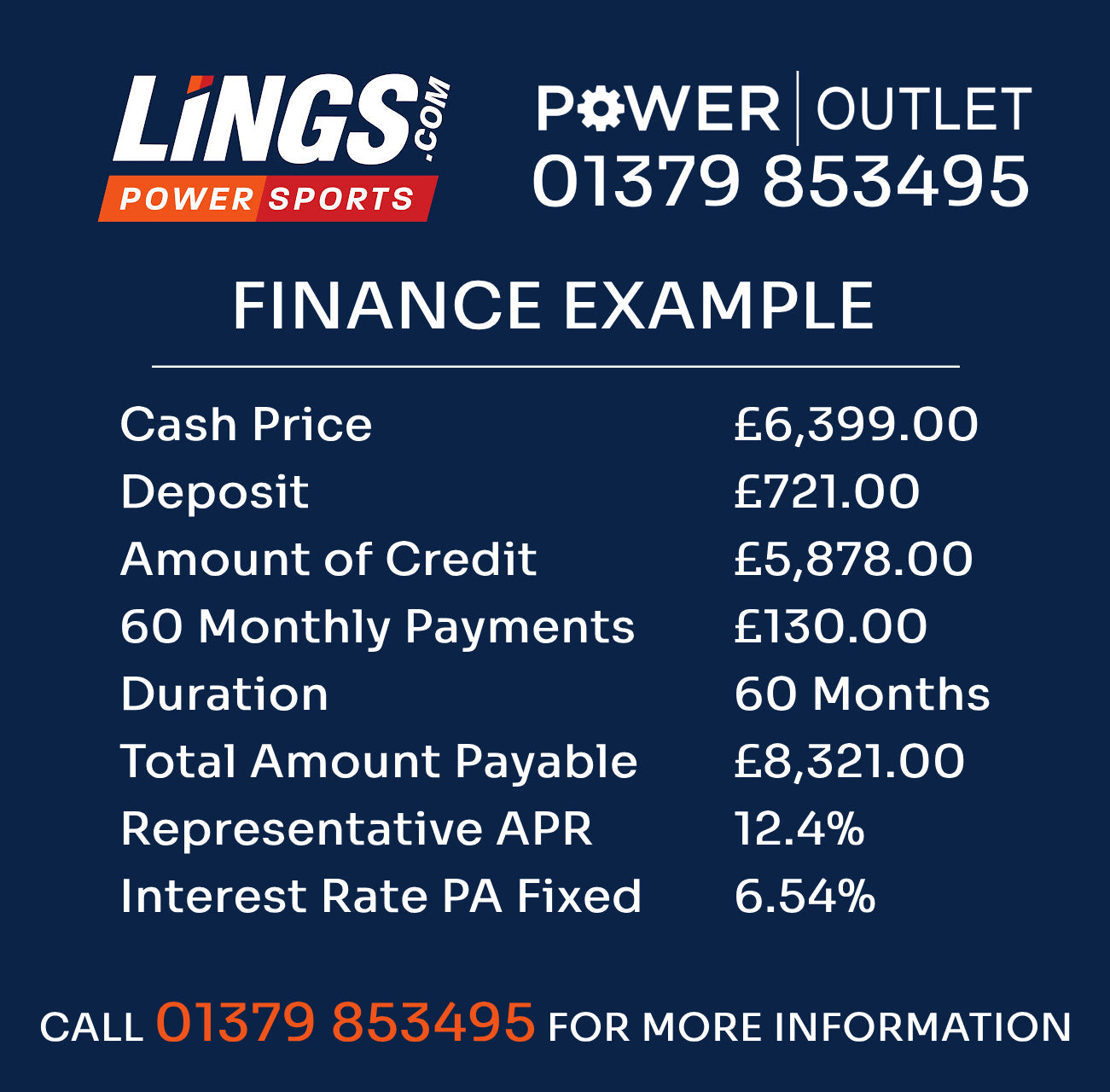 CFMOTO - CFORCE 450 EPS