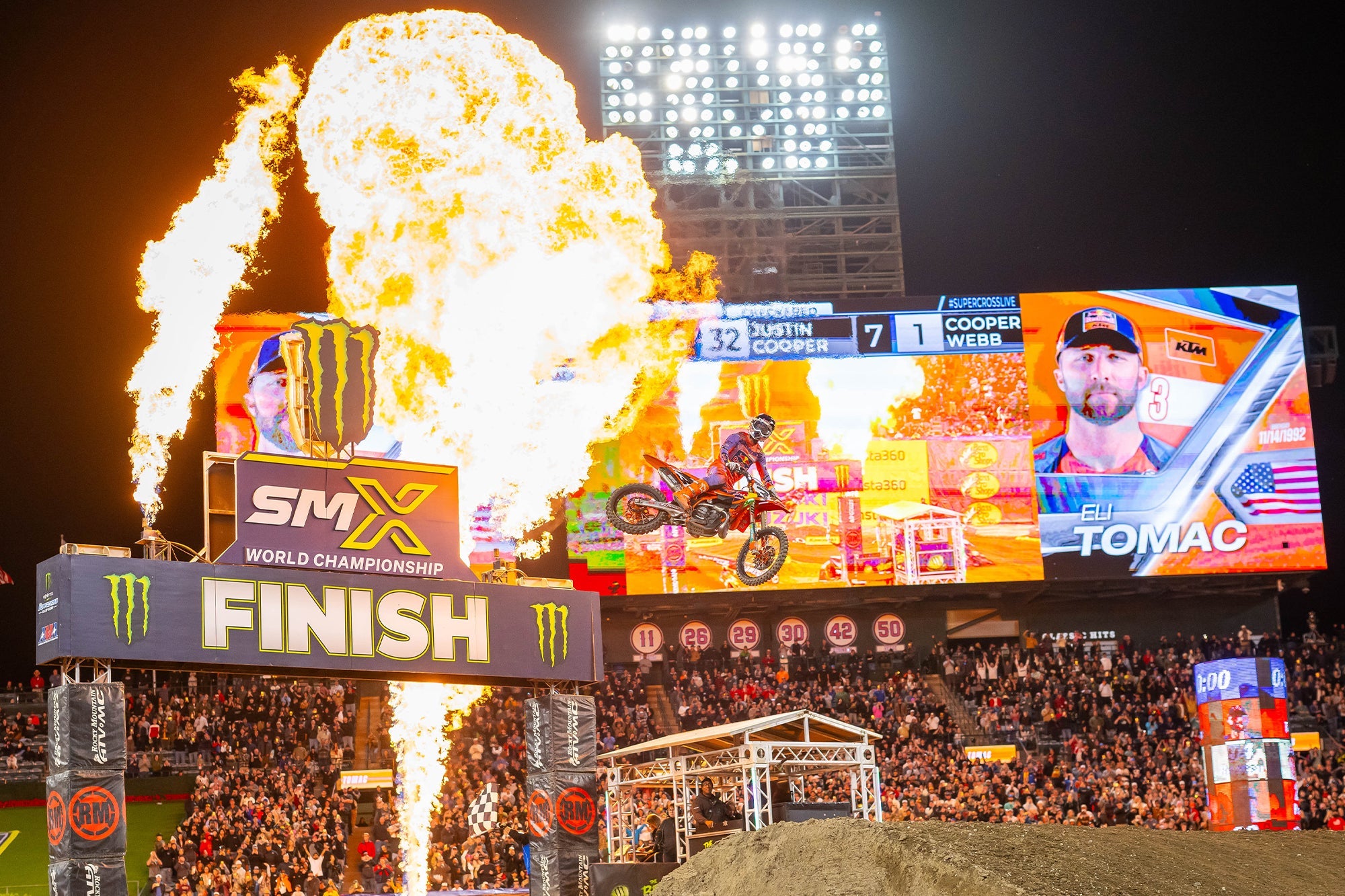 Red Bull KTM Factory Racing Deliver a Statement Win at Anaheim 1