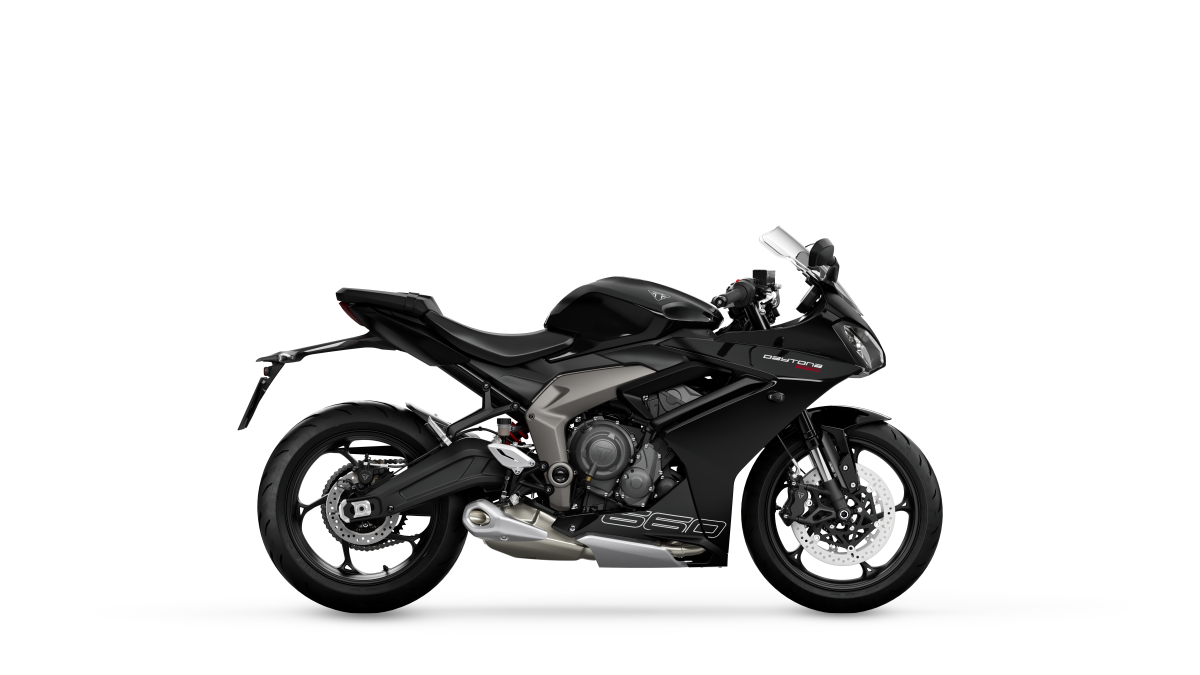 Triumph Daytona 660