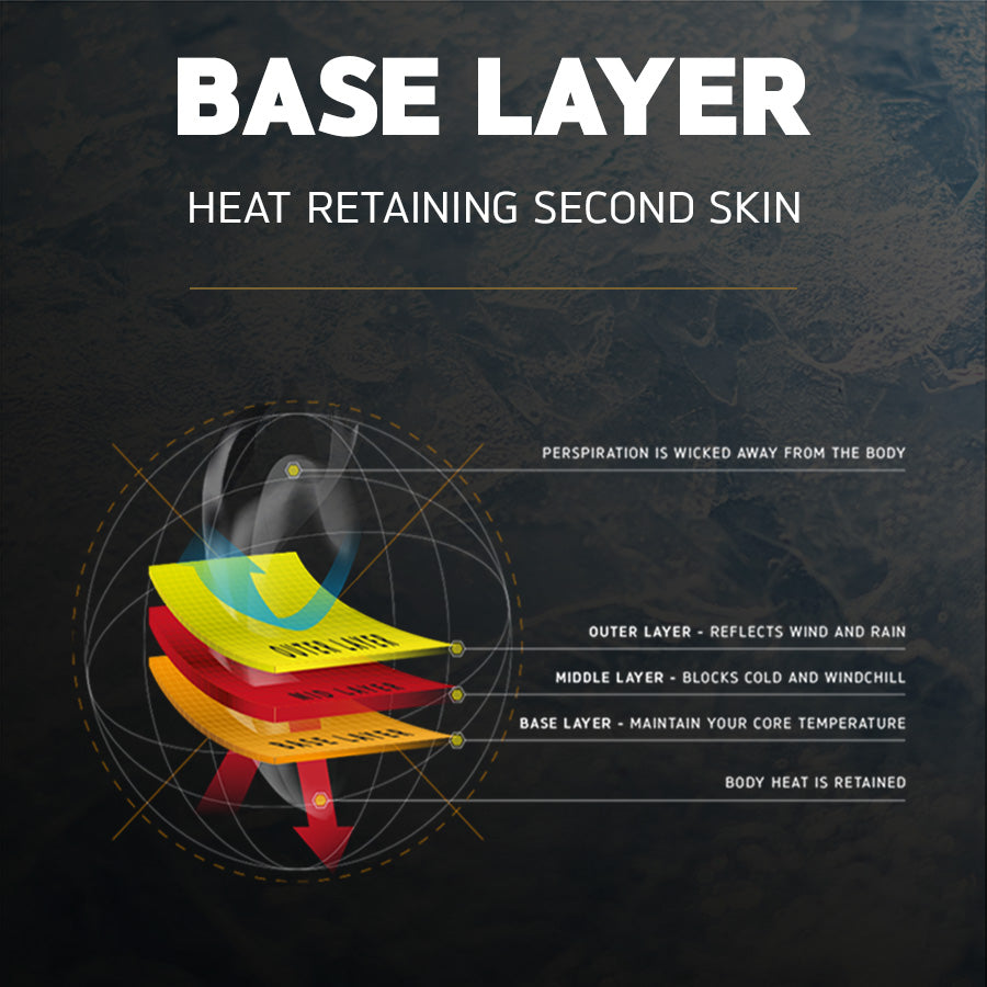 Triumph Tri-Stop Inner Gloves